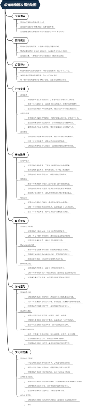 求海南旅游攻略自助游