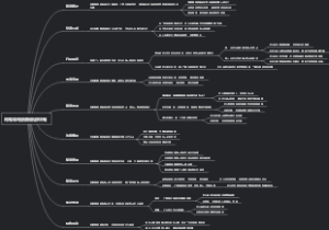 阿勒泰喀纳斯旅游攻略