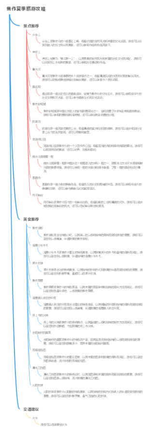 焦作夏季旅游攻略