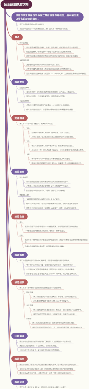 项王故里旅游攻略