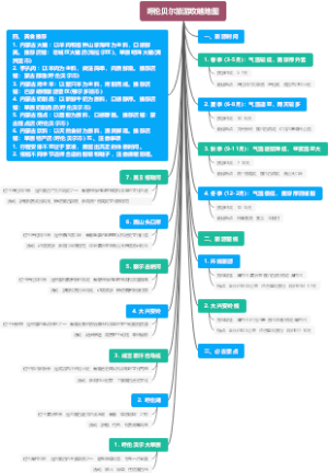 呼伦贝尔旅游攻略地图