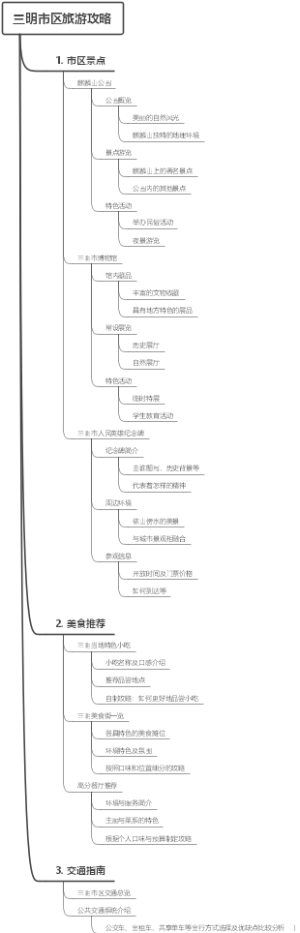三明市区旅游攻略