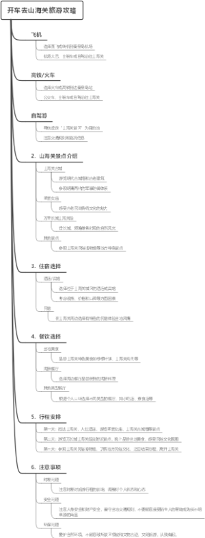 开车去山海关旅游攻略
