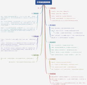 日本高松旅游攻略