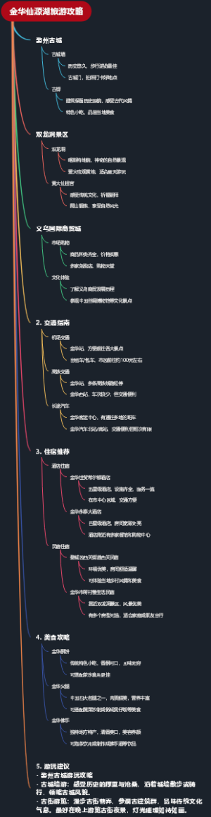 金华仙源湖旅游攻略