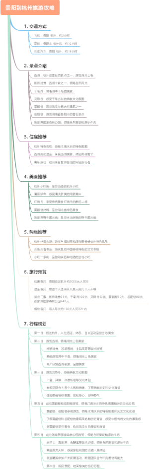 贵阳到杭州旅游攻略