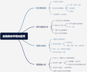 恩施旅游攻略蚂蜂窝