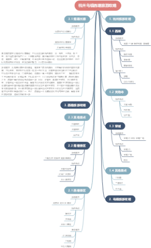 杭州乌镇西塘旅游攻略