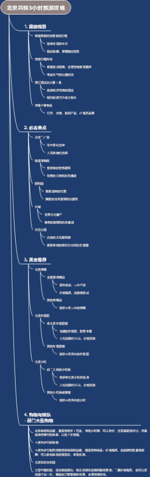 北京高铁3小时旅游攻略