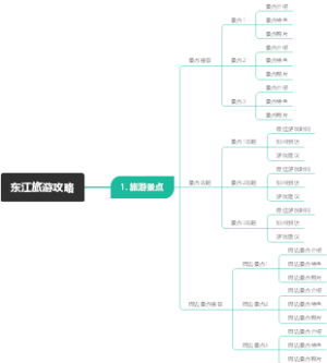 东江旅游攻略