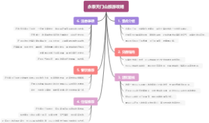 永泰天门山旅游攻略