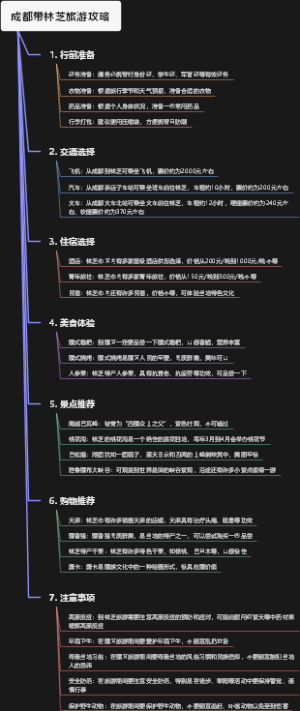 成都带林芝旅游攻略