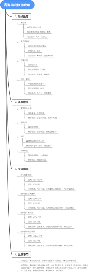 青海海北旅游攻略