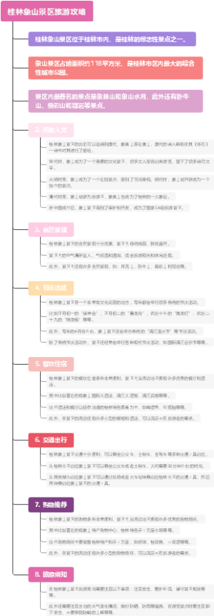 桂林象山景区旅游攻略