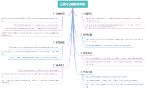 五里河公园旅游攻略