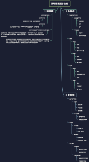 深圳场尾旅游攻略