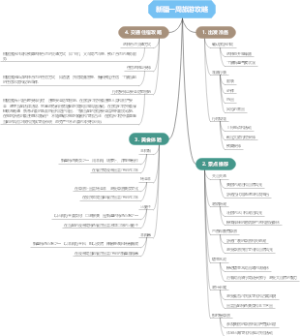 新疆一周旅游攻略