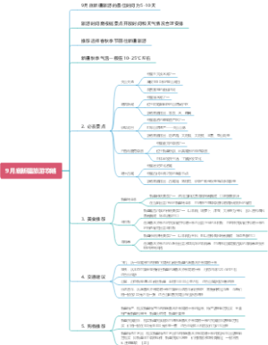 9月底新疆旅游攻略