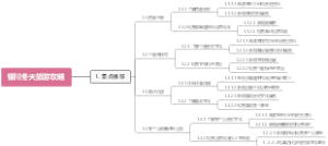 银川冬天旅游攻略