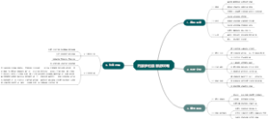 内蒙多伦县旅游攻略