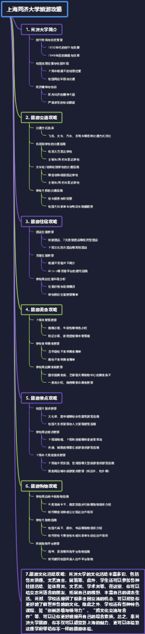 上海同济大学旅游攻略