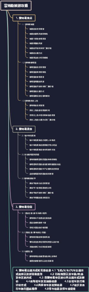 蒙特勒旅游攻略