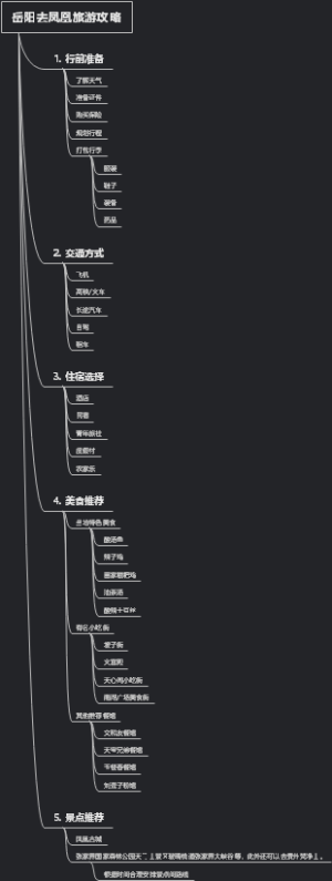 岳阳去凤凰旅游攻略