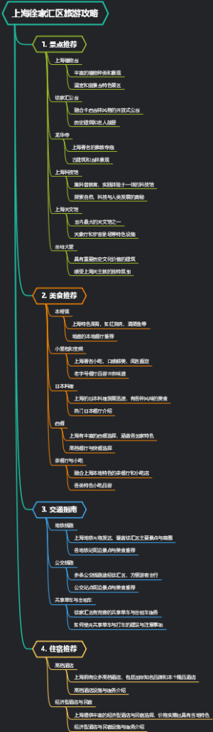 上海徐家汇区旅游攻略