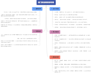 厦门新加坡旅游攻略