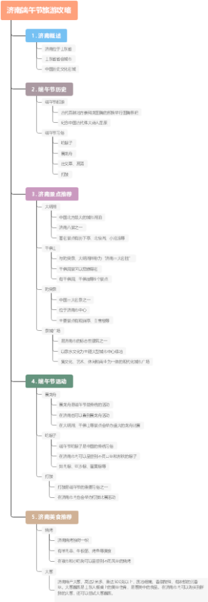 济南端午节旅游攻略