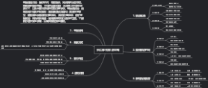 长江邮轮旅游攻略