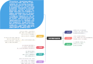 上海世博园区旅游攻略