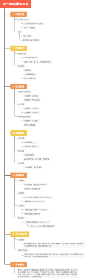 温州到横店旅游攻略