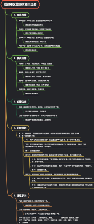 成都市区旅游攻略三日游
