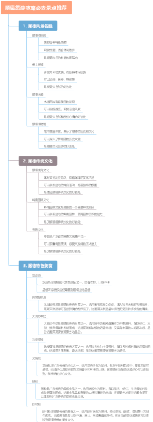 顺德旅游攻略必去景点推荐