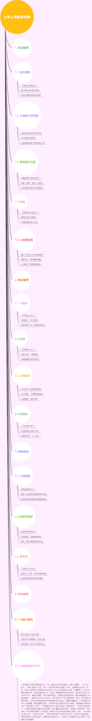 上海上海旅游攻略