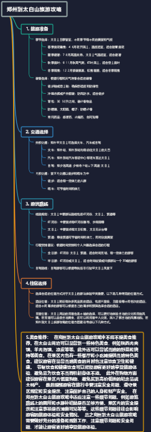 郑州到太白山旅游攻略
