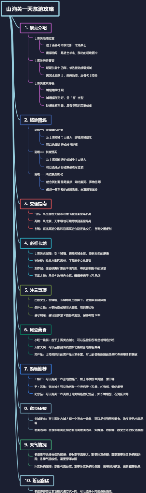 山海关一天旅游攻略