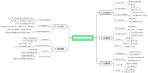 格拉斯哥旅游攻略
