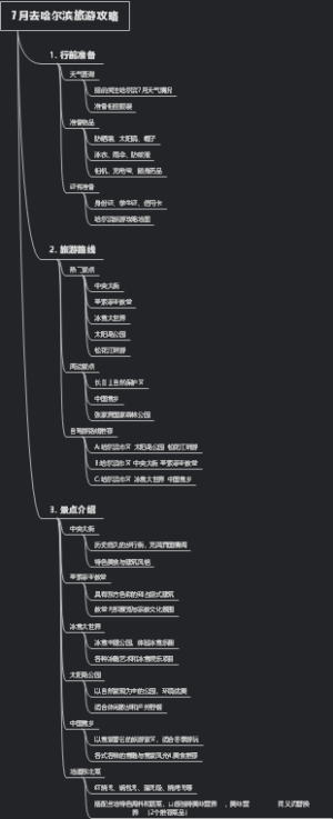 7月去哈尔滨旅游攻略