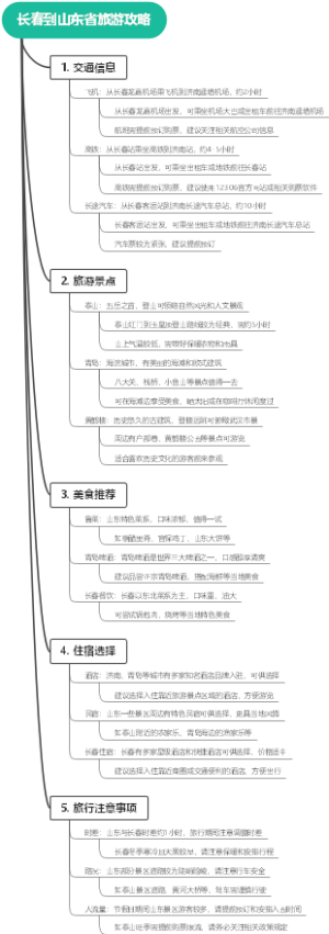 长春到山东省旅游攻略