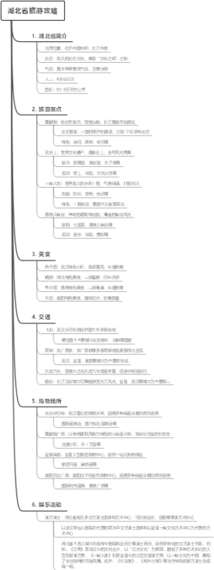 湖北省旅游攻略
