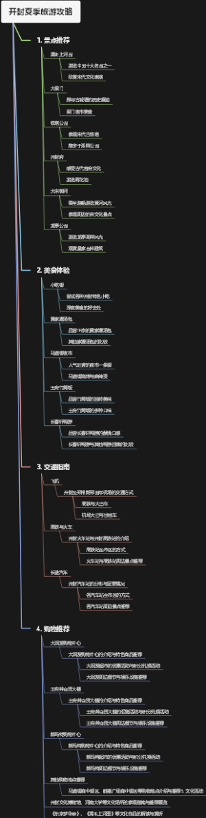 开封夏季旅游攻略