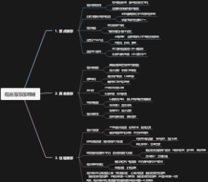 临汾游旅游攻略