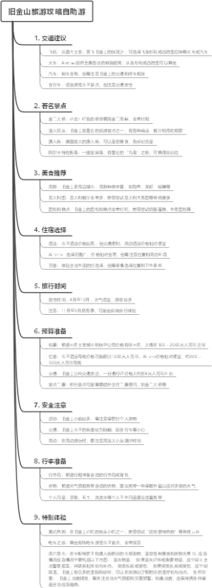 旧金山旅游攻略自助游