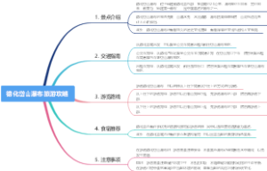 德化岱山瀑布旅游攻略