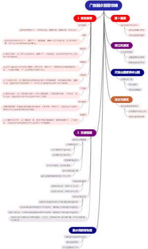广西融水旅游攻略
