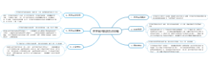 齐齐哈尔旅游景点攻略