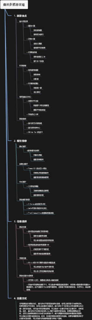 奥兰多旅游攻略