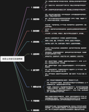 老君山农家乐旅游攻略